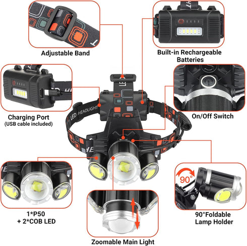 Rechargeable Headlamp, 10000 High Lumen Head Lamp, Super Bright LED Head Light Camping Accessories with Red Light, 4 Modes USB Recharge Flashlight...