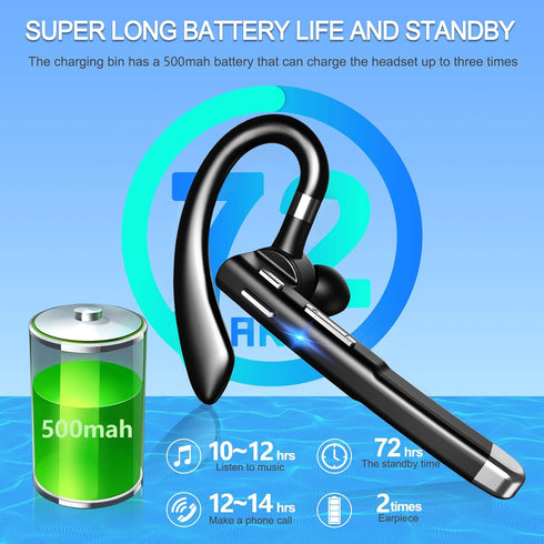 Bluetooth Headset for Cell Phones 500Hrs Standby Time with LED Charging Case 270 Degrees Rotatable Mic Hands Free Bluetooth 5.1 Version......