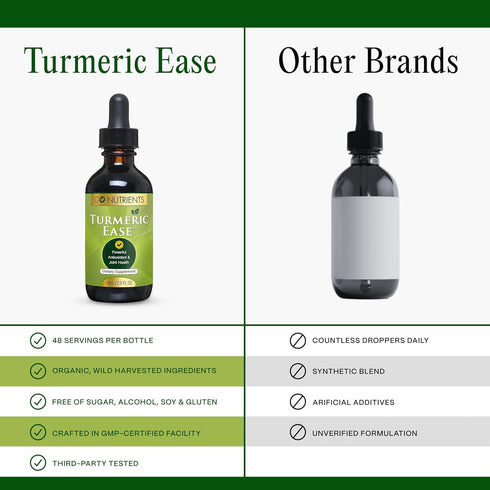 Go Nutrients Turmeric Ease - Organic Turmeric Supplement with Curcumin, Ginger & Black Pepper – Liquid Drops Extract Tincture for Quick Absorption...