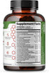 Blood Sugar Smarts Dietary Supplement 20 Key Herbs, Minerals & Vitamins with Chromium, ALA, Cinnamon & Bitter Melon for Men Women Non-GMO Natural ...