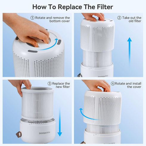 FULMINARE PU-P07 Air Purifiers Replacement, H13 HEPA Air purifiers for Bedroom,Pets, Office, Portable Small Air Filters Quiet Air Cleaner Filterin...