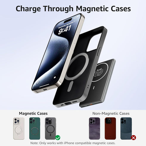Ultra-Thin Magnetic Power Bank 5000mAh, 0.3in Magsafe Battery Pack Wireless Portable Power Bank Magnetic Charger for iPhone 15/15 Plus/15 Pro/15 P...