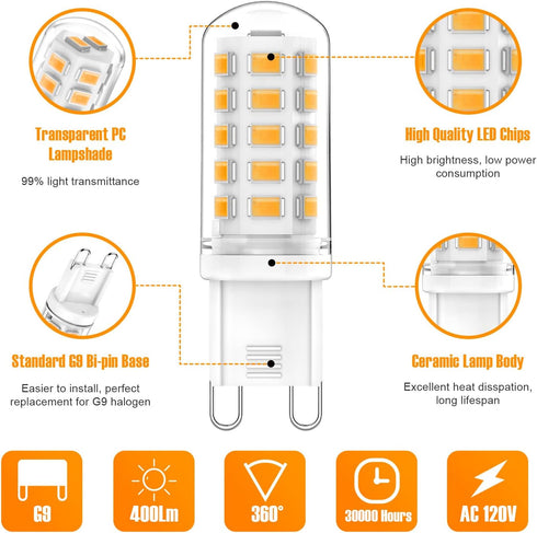 YUIIP G9 LED Bulb 2700K Warm White 4W (40W Halogen Equivalent), AC120V 400LM G9 Bi Pin Base Light Bulbs for Chandeliers Home Lighting, 360° Beam A...