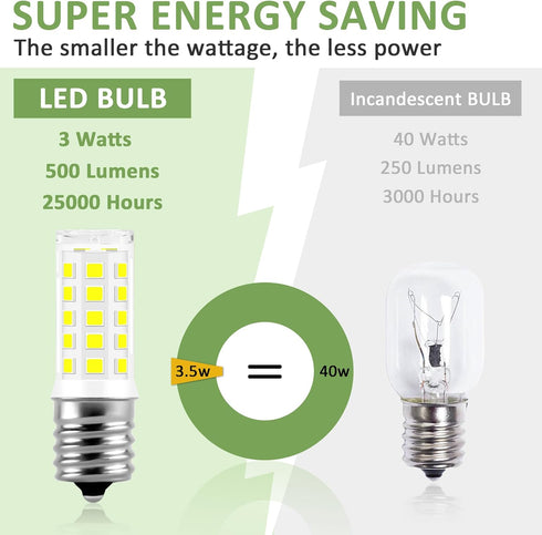 5304517886 Kei D28A Refrigerator Light Bulb Replacement,E17 led Bulb,Freezer Light Bulb 3W AC100-130V 6000K Daylight White, 2PACKS...