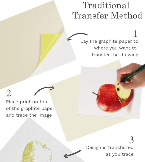 MyArtscape Graphite Transfer Paper, 20 Mixed Sheets - Wax Free - Erasable - Smudge-Free - Ideal for Drawing and Tracing - Premium Arts and Crafts ...