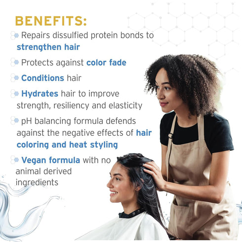 Hyalogic Hair Bonding Treatment Hyabond w/Hyaluronic Acid (HA), TeraBond & Pro-Vitamin B5 – 1oz - Spa Quality Repair of Split Ends, Color, Bleachi...