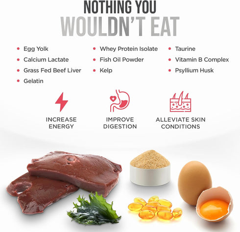 Know Better for Cats – Beef Recipe, RAW Cat Food Premix/Supplement for Making Homemade Cat Food, All Natural, Holistic Veterinarian Approved, Grai...