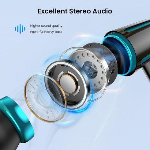 Rayleigh USB C Headphones with Microphone 3 Pack, Wired Earbuds with Heavy Bass, Type C Earphones with Noise Isolating, Compatible with iPad, Andr...