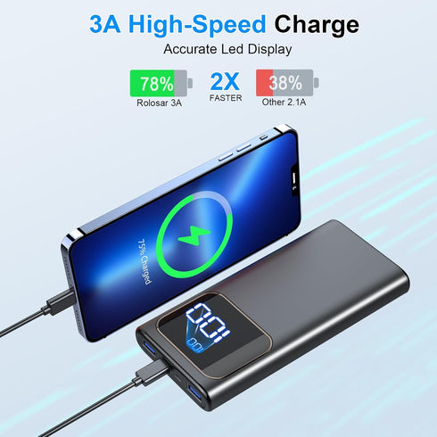 Portable Charger, 10000mAh Power Bank, Fast Charging Battery Pack with USB C/USB A Output, Tri-Outputs Digital Display Portable Phone Charger for ...