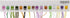Dimensions Goldfinch and Lilacs Counted Cross Stitch Kit, 14 Count White Aida, 5” x 7”...