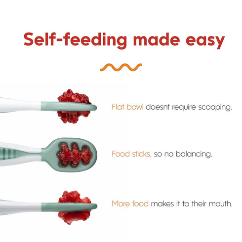 NumNum Baby Spoons Set, Silicone Pre-Spoon GOOtensils for Kids Aged 6+ Months - First Stage, Baby Led Weaning (BLW), Teething Spoon - Travel Case ...