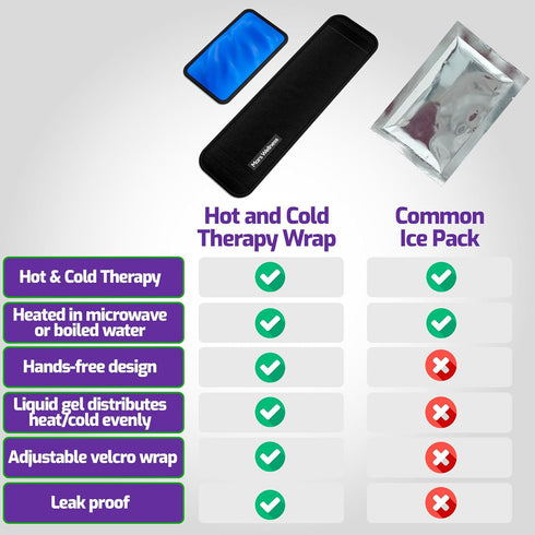 Reusable Hot Cold Ice Pack - Therapy Gel Pack for Muscle Pain, Bruises - Foot Ice Pack Wrap with Velcro Closure for Foot, Ankle, Elbow, Arm - Ice ...