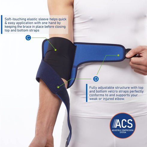 Adjustable Elbow Support for Epicondylitis, Tennis Elbow, Golfer’s Elbow, Bursitis, Elbow Sprains, Strains, Tendonitis, Arthritis, Sports Injury R...