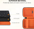 EpiPen Carrying Case, Travel Medicine Kit for 2 Epi Pens or Auvi Q, Asthma Inhaler, Nasal Spray, Allergy Meds, Diabetic Supplies, Ventolin Inhaler...