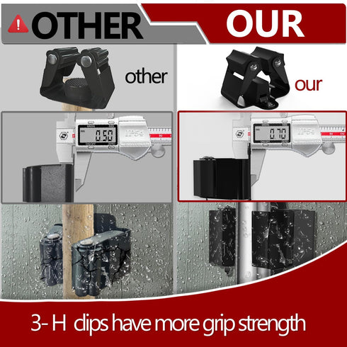 3-H Mop and Broom Holder Wall Mount, Broom Holder Wall Mount 6 Pack, Broom Holder for Garage Garden Shed Storage System Laundry Room Home Kitchen ...