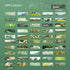 Doraking Green Landscape Nature Stickers, Scenery Decals, 50 Pieces Aesthetic Stickers for Art Journaling Scrapbooking Journal Supplies Notebook D...