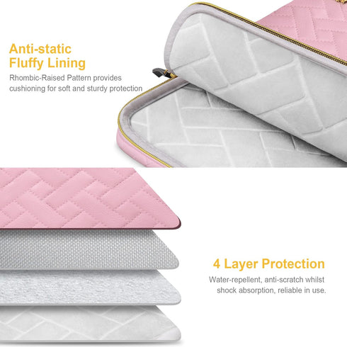 Lacdo 14 Inch Laptop Sleeve Case for HP Lenovo Dell ASUS Chromebook 14 / HP Pavilion Stream 14 / Dell Inspiron 14 / Lenovo IdeaPad 14 / Aspire/ASU...