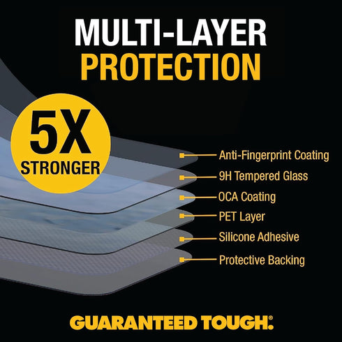 DEWALT Glass Screen Protector for iPhone 15 Pro, 2 Pack Tempered Glass Screen Protector, Case Friendly, Perfect Install Tool Included...