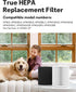 H-HF400-VP True HEPA Filter Replacement Kit with H-PF400 Pre-Filter Compatible with HP400 Air Puri-fier Series (1 HEPA Filter & 4 Pre-Filters)...