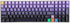 OEM Proifile Pac-Man Five Dye PAC PBT Key caps Custom Sublimation keycaps for MX Mechanical Gaming Keyboard (OEM Pac-Man 5 Keys)...