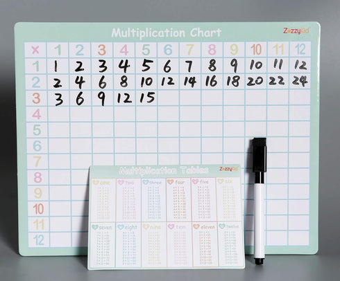 Multiplication Dry Erase Board for Kids: Times Tables, Math Multiplication Chart, Multiplication Learning Tools for School Supply & Homeschool...