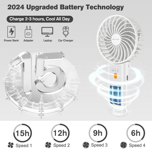 Portable Fan,4 Speed Mini Handheld Fan,15H Cooling Cute Fan,Small Portable Personal Fan with 180° Foldable,Quiet,Rechargeable Mini Fan for Kids Wo...