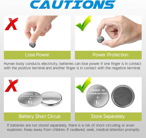 CR2025 Battery 20 Pack - Premium 3V Lithium Coin Cell for Keyless Entry and Watches...