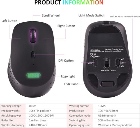 Wireless Gaming Mouse Computer Mouse PC Mouse Mac Gaming Mouse Bluetooth Mouse Soundless Mouse Mice for PC, Tablet, Laptop with Win/Pad/Mac/Linux/...