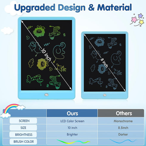 10 Inch Drawing Tablet, LCD Writing Tablet for Kids, Colorful Doodle Board Toddler Drawing Pad, Educational Learning & Travel Essential Kid Toy fo...
