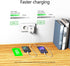 European Travel Plug Adapter, International Plug Adapter,with 20W PD&QC 3.0 USB-C and USB-A Ports Charging Faster,Travel Essentials from US to Mos...