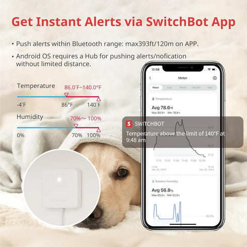 SwitchBot Room Thermometer Hygrometer Indoor, Bluetooth Digital Temperature Monitor with Free Data Storage, Dewpoint/VPD/Absolute Humidity, Hygrom...