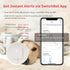 SwitchBot Room Thermometer Hygrometer Indoor, Bluetooth Digital Temperature Monitor with Free Data Storage, Dewpoint/VPD/Absolute Humidity, Hygrom...