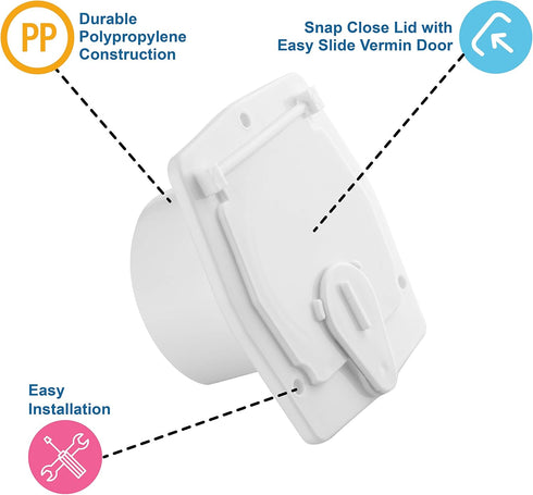 RV Square Electrical Cable Hatch for 30 Amp Cords (White)...