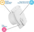RV Square Electrical Cable Hatch for 30 Amp Cords (White)...