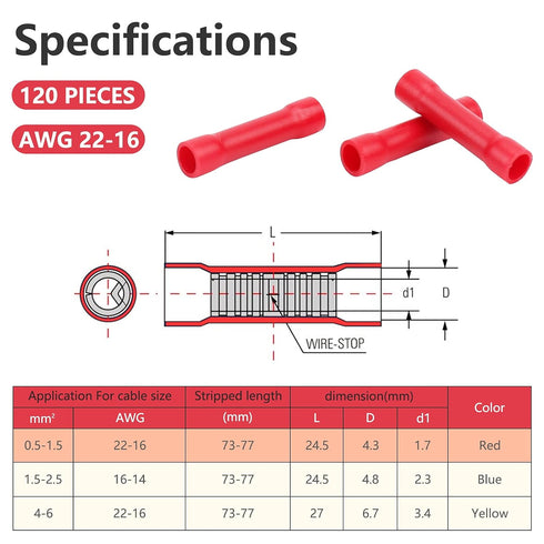 120pcs Red Butt Splice Crimp Connectors, (22-16) AWG Insulated Electrical Wire Crimp Connectors, Butt Splice Terminals, 12-10 Gauge Red Butt Conne...