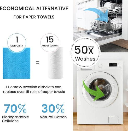 Homaxy Swedish Dishcloths for Kitchen, 10 Pack Reusable and Washable Cellulose Sponge Cloths Dish Towels, Absorbent and No Odor Paper Towels for D...