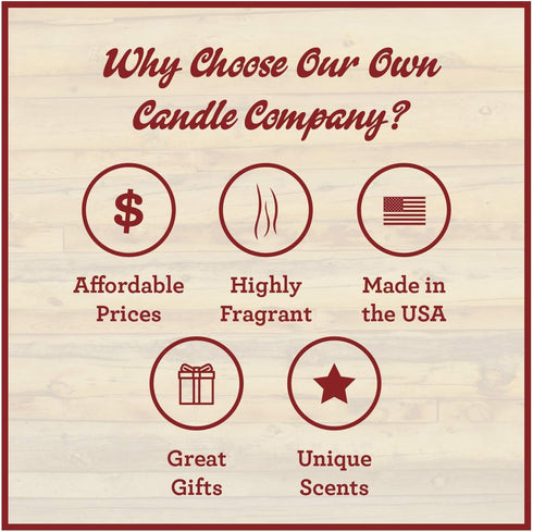 Our Own Candle Company - Buttered Maple Scented, Premium Grade Home Fragrance Oil for Diffusers (2oz)...