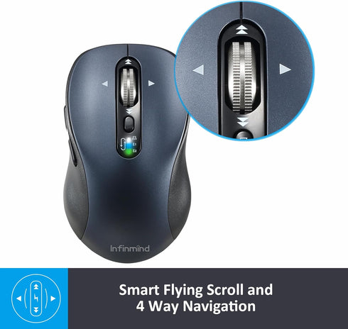 Wireless Bluetooth Mouse with 4 Way Scrolling, Rechargeable, 4 Level 3200 DPI, Quiet Click, 3 Devices Mice for Windows,Linux,Mac OS,iOS,Android (B...