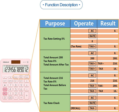 Pocket Small Size Desk Calculator, 12 Digit Large LCD Display, Basic Tax Function Handheld Desktop Calculator with Solar Battery Dual Power, Perfe...