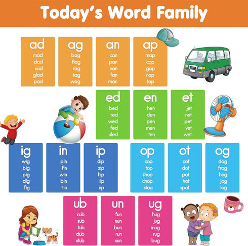 Word Families Pocket Chart, Word Building Center for Kindergarten Prek Preschool Classroom, Phonics and Spelling Learning Material for Homeschool ...
