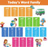 Word Families Pocket Chart, Word Building Center for Kindergarten Prek Preschool Classroom, Phonics and Spelling Learning Material for Homeschool ...