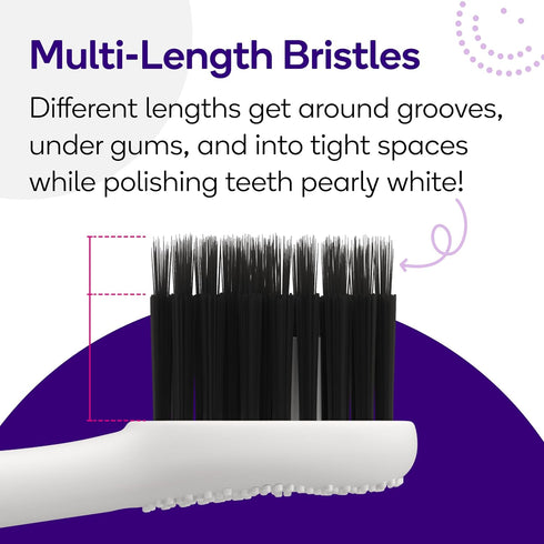 BURST Genuine Replacement Heads for Original Sonic Electric Toothbrush (White/3 Pack) | Ultra Soft Bristles for a Deep Clean | Stain & Plaque Remo...