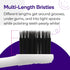 BURST Genuine Replacement Heads for Original Sonic Electric Toothbrush (White/3 Pack) | Ultra Soft Bristles for a Deep Clean | Stain & Plaque Remo...
