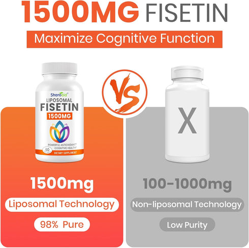 1500mg Fisetin Supplements - Powerful Absorption with Liposomal Delivery,98% Pure Fisetin,Polyphenol Antioxidant for Healthy Aging,Non-GMO - 1 Bot...