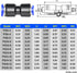TAILONZ PNEUMATIC Straight Reducing 16mm Tube OD x 14mm Tube OD Tube OD Push to Connect Tube Fittings Push Lock PG16-14 (Pack of 2)...