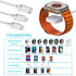 for Apple Watch Charger USB C 38W PD Fast Wall Plug for Apple Watch/iPhone/Airpods, 4 in 2 Travel iWatch & iPhone Charger for iWatch Series 3/4/5/...