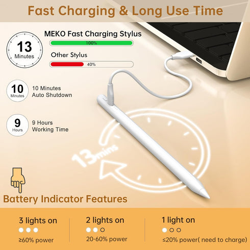 Stylus Pen for iPad with Anti-Loss Lanyards, MEKO 13 Mins Fast Charging&Palm Rejection Active Apple Pencil iPad Pen Compatible W/iPad 6/7/8/9/10,i...