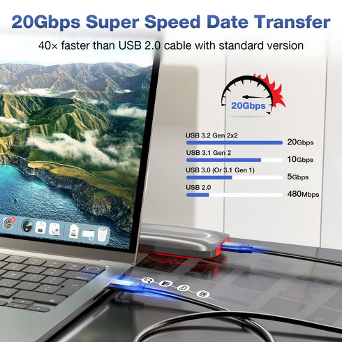 LEIRUI 240W USB C to USB C Cable 6.6FT, 20Gbps Data Transfer 4K 60Hz Video Flexible Type C to Type C Cable Fast Charging USB 3.2 Gen2x2 Compatible...
