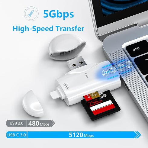 SD Card Reader for iPhone ipad Android Mac Computer Camera, 3-in-1 USB-C to Micro SD Card Reader Trail Camera Viewer,Portable Memory Card Reader S...