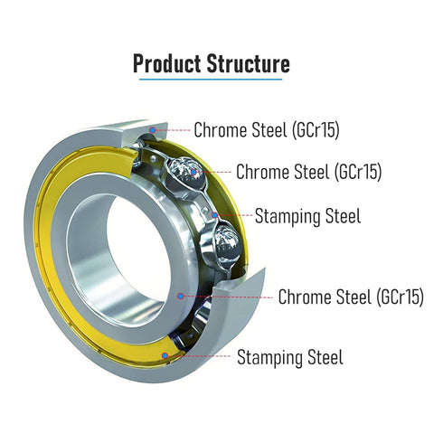 R1660ZZ 10 PCS Deep Groove Ball Bearing 6×16×5mm Double Metal Shielded Ball Bearing Chrome Steel P0 Z2 Bearing for Industrial Machine,Power Tools ...